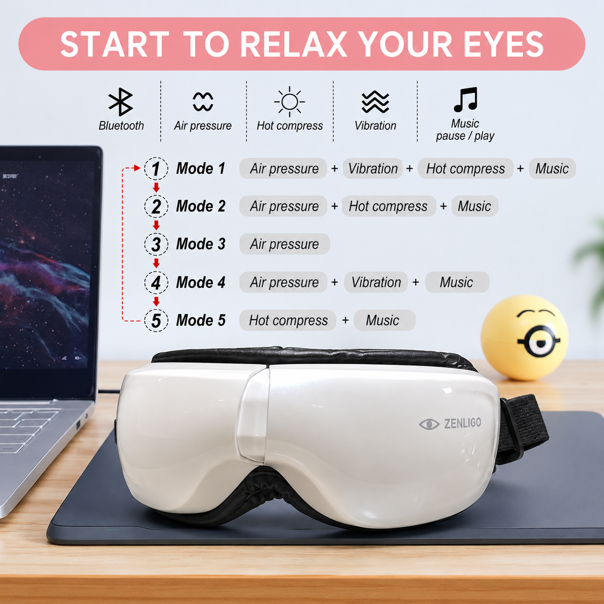 Zenligo Vibration & Heat Eye Massager with Wireless Music