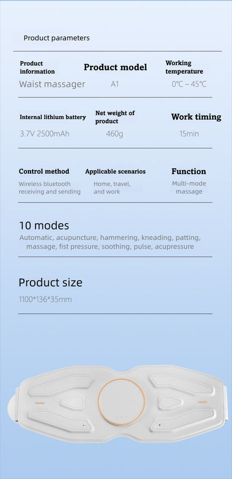 Zenligo Pulse Belt package contents